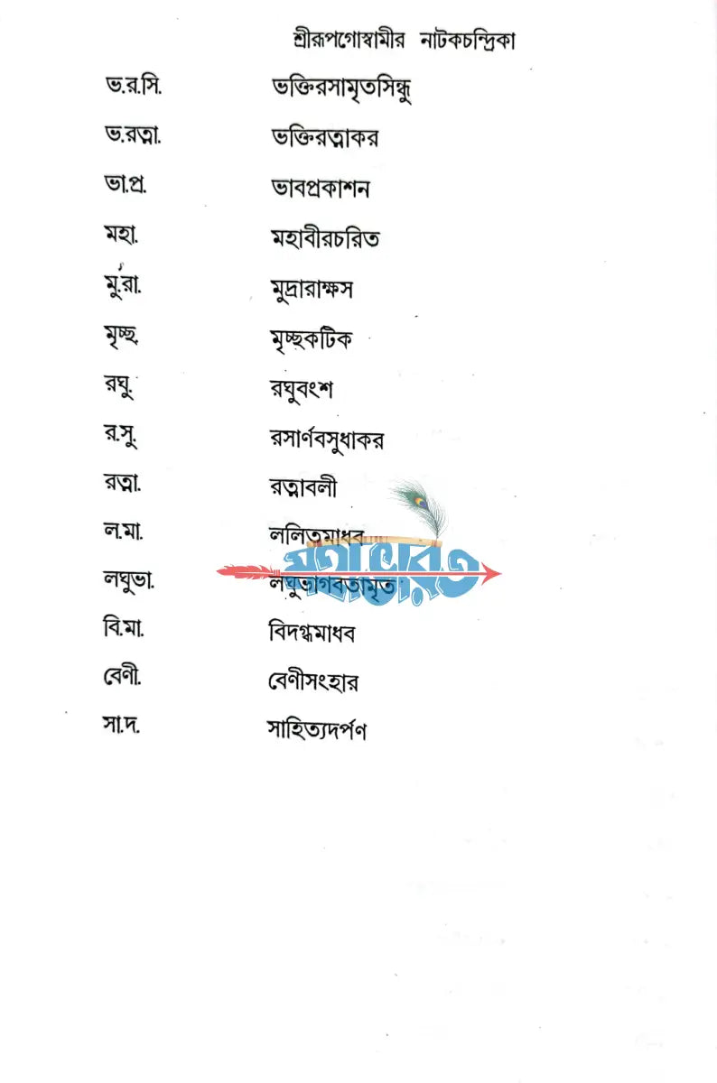 শ্রীরূপগোস্বামীর নাটকচন্দ্রিকা Hindu Religious Books