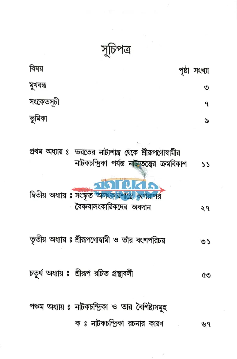 শ্রীরূপগোস্বামীর নাটকচন্দ্রিকা Hindu Religious Books