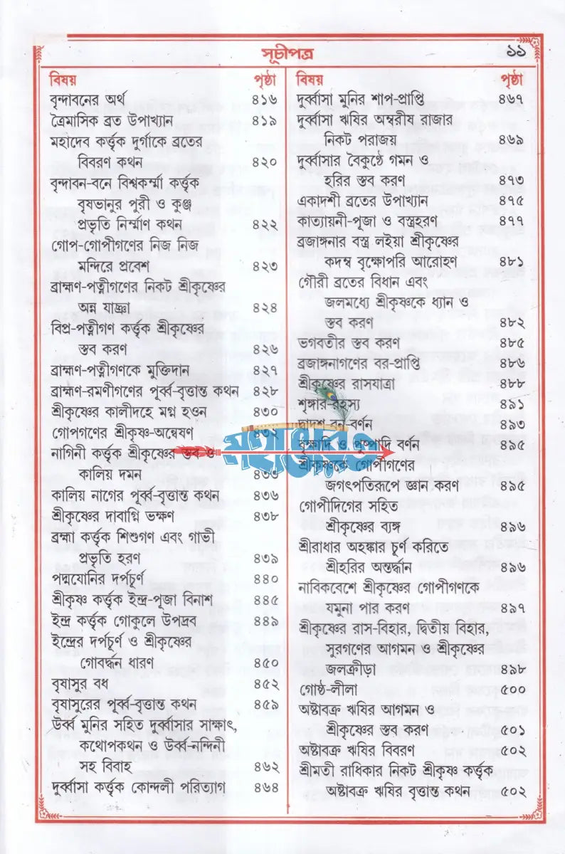 শ্রীশ্রী ব্রহ্মবৈবর্ত্ত পুরাণ Hindu Religious Books