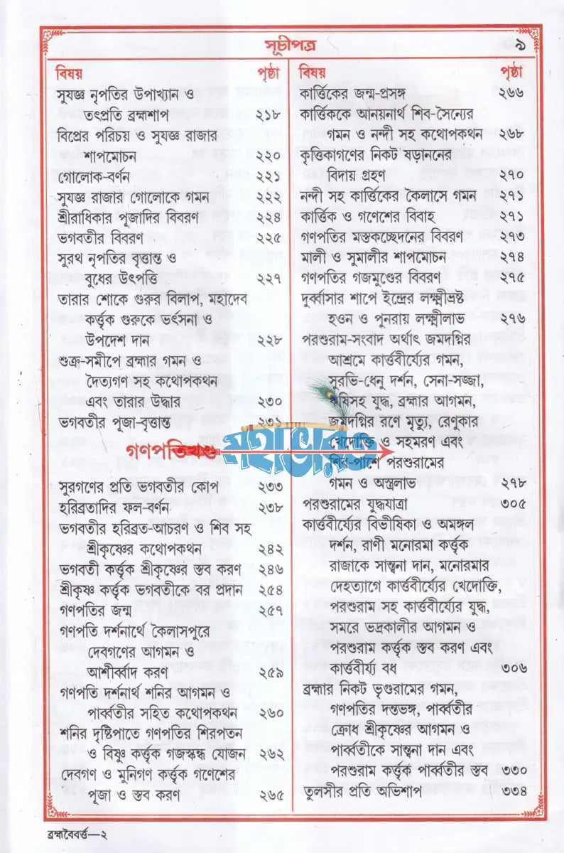 শ্রীশ্রী ব্রহ্মবৈবর্ত্ত পুরাণ Hindu Religious Books