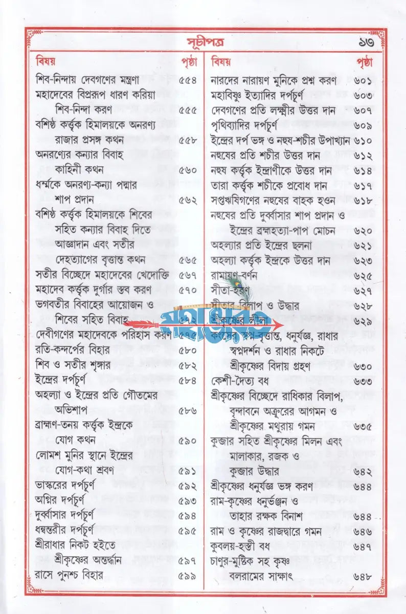 শ্রীশ্রী ব্রহ্মবৈবর্ত্ত পুরাণ Hindu Religious Books