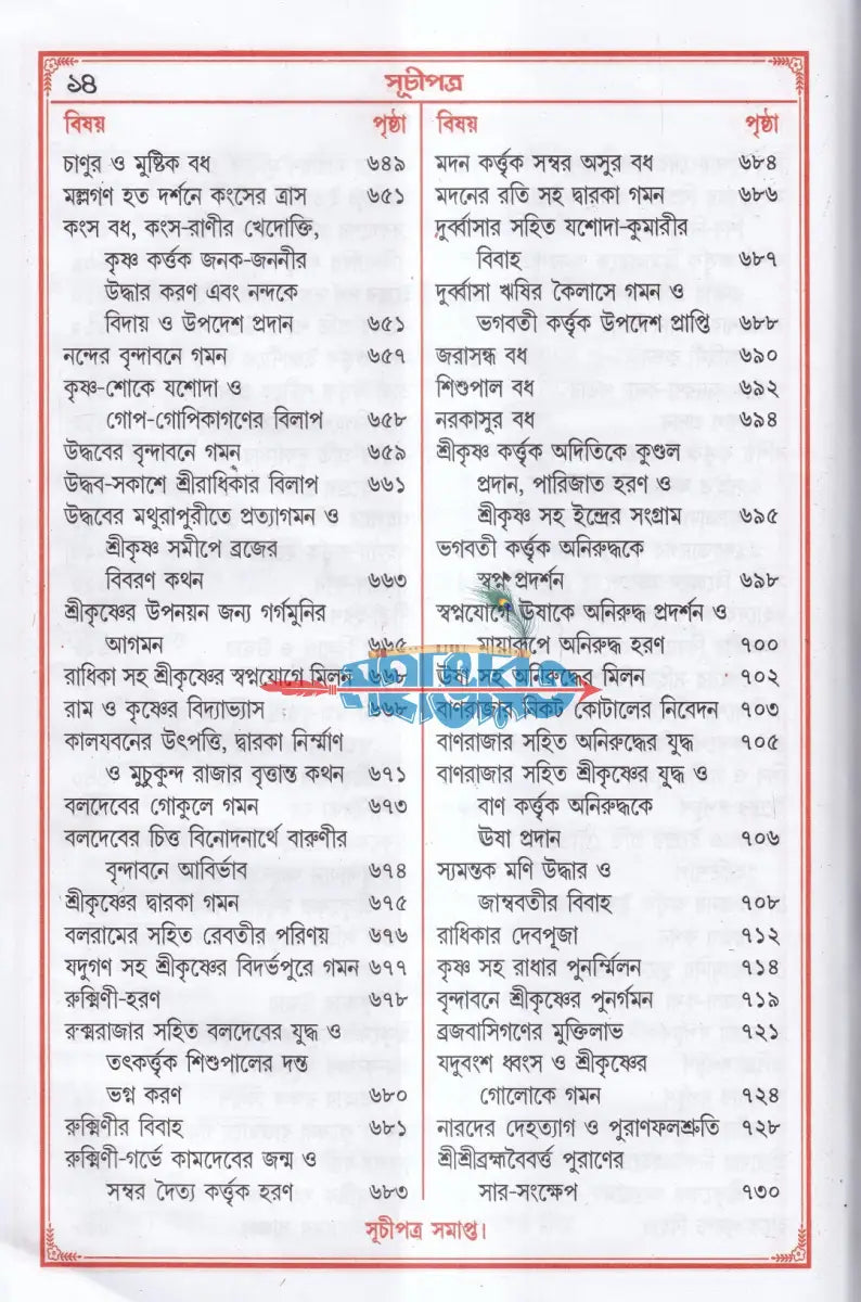 শ্রীশ্রী ব্রহ্মবৈবর্ত্ত পুরাণ Hindu Religious Books