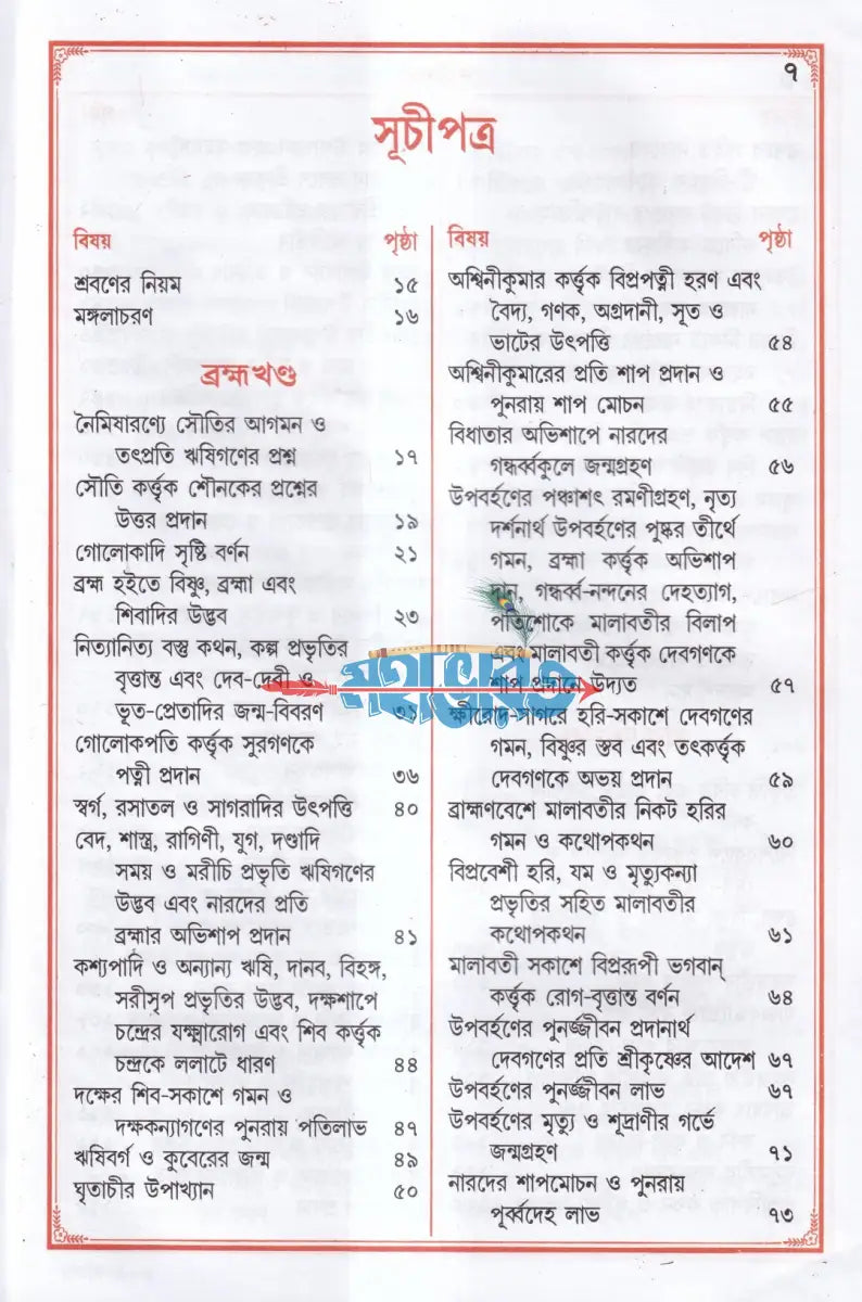 শ্রীশ্রী ব্রহ্মবৈবর্ত্ত পুরাণ Hindu Religious Books