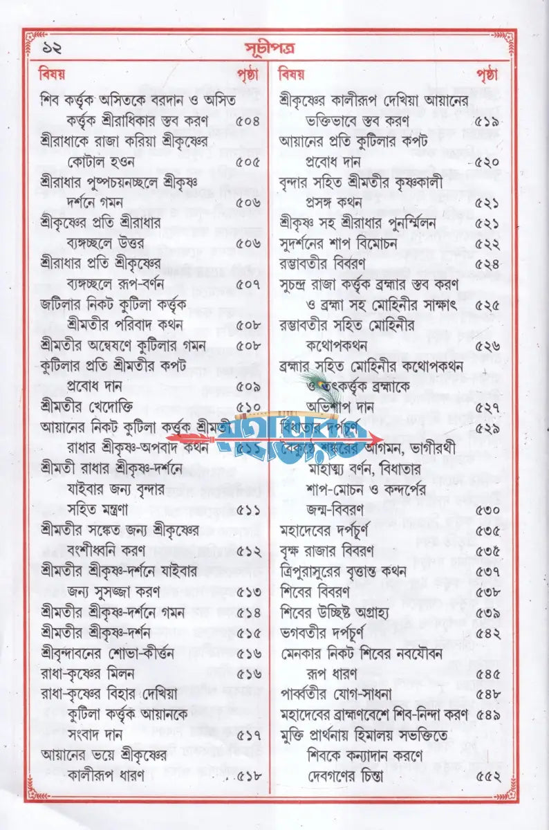 শ্রীশ্রী ব্রহ্মবৈবর্ত্ত পুরাণ Hindu Religious Books