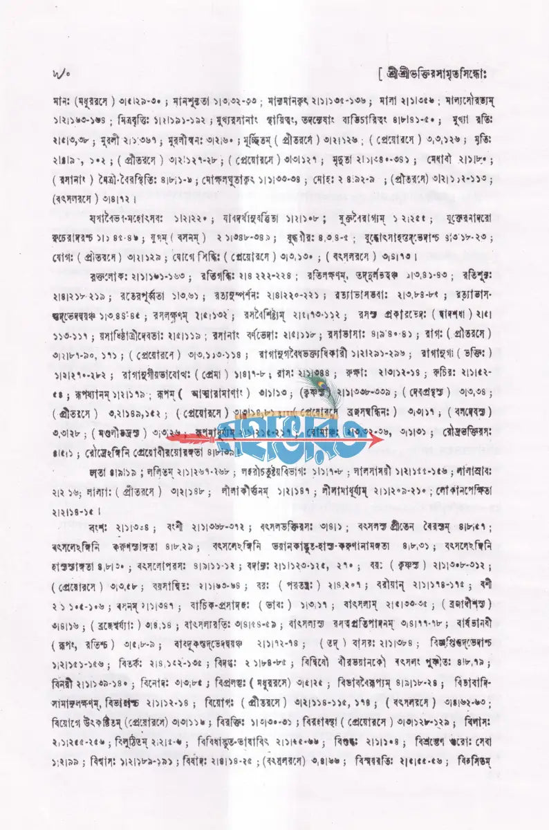 শ্রীশ্রীভক্তিরসামৃতসিন্ধুঃ Hindu Religious Books