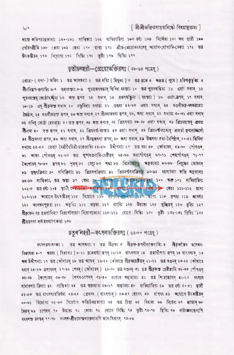 শ্রীশ্রীভক্তিরসামৃতসিন্ধুঃ Hindu Religious Books