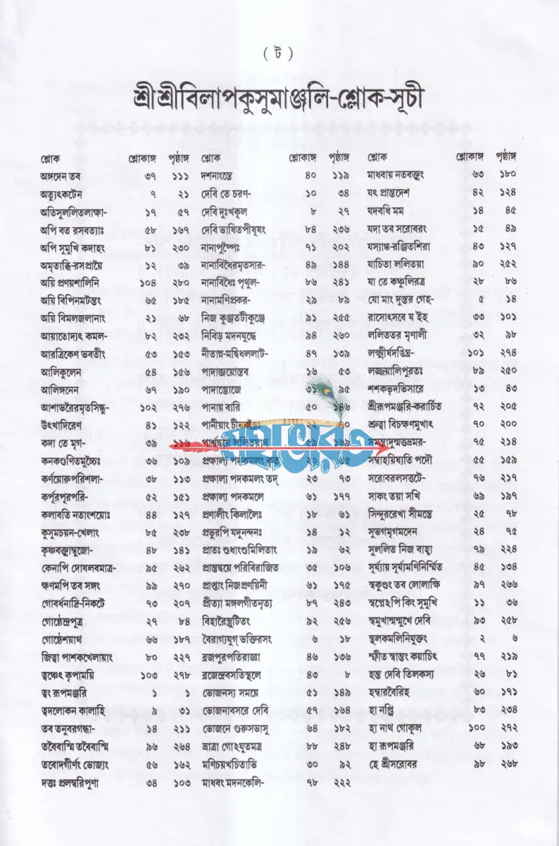 শ্রীশ্রীবিলাপকুসুমাঞ্জলিঃ (প্রার্থনা স্তোত্রম) Hindu Religious Books