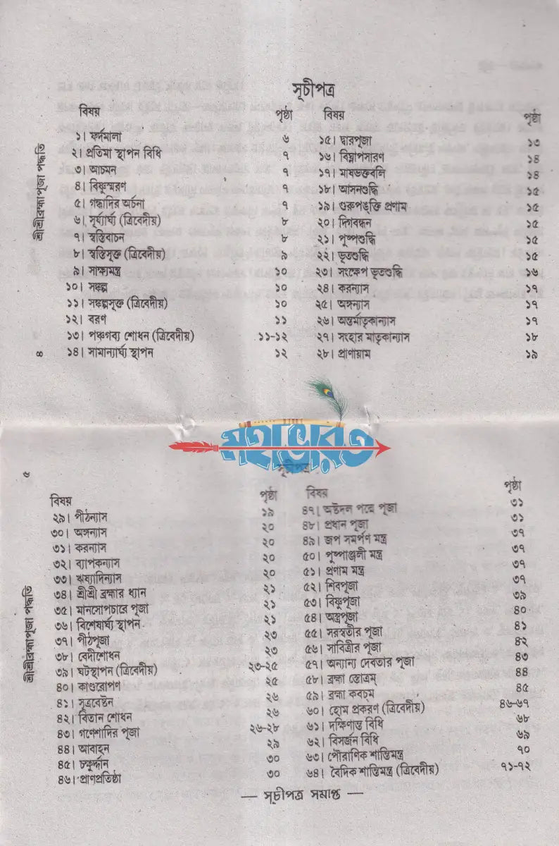 শ্রীশ্রীব্রহ্মা পূজা পদ্ধতি Hindu Religious Books