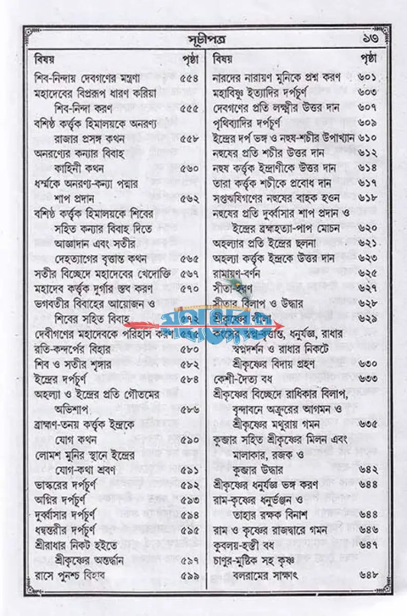 শ্রীশ্রীব্রহ্মবৈবর্ত্ত পুরাণ Hindu Religious Books