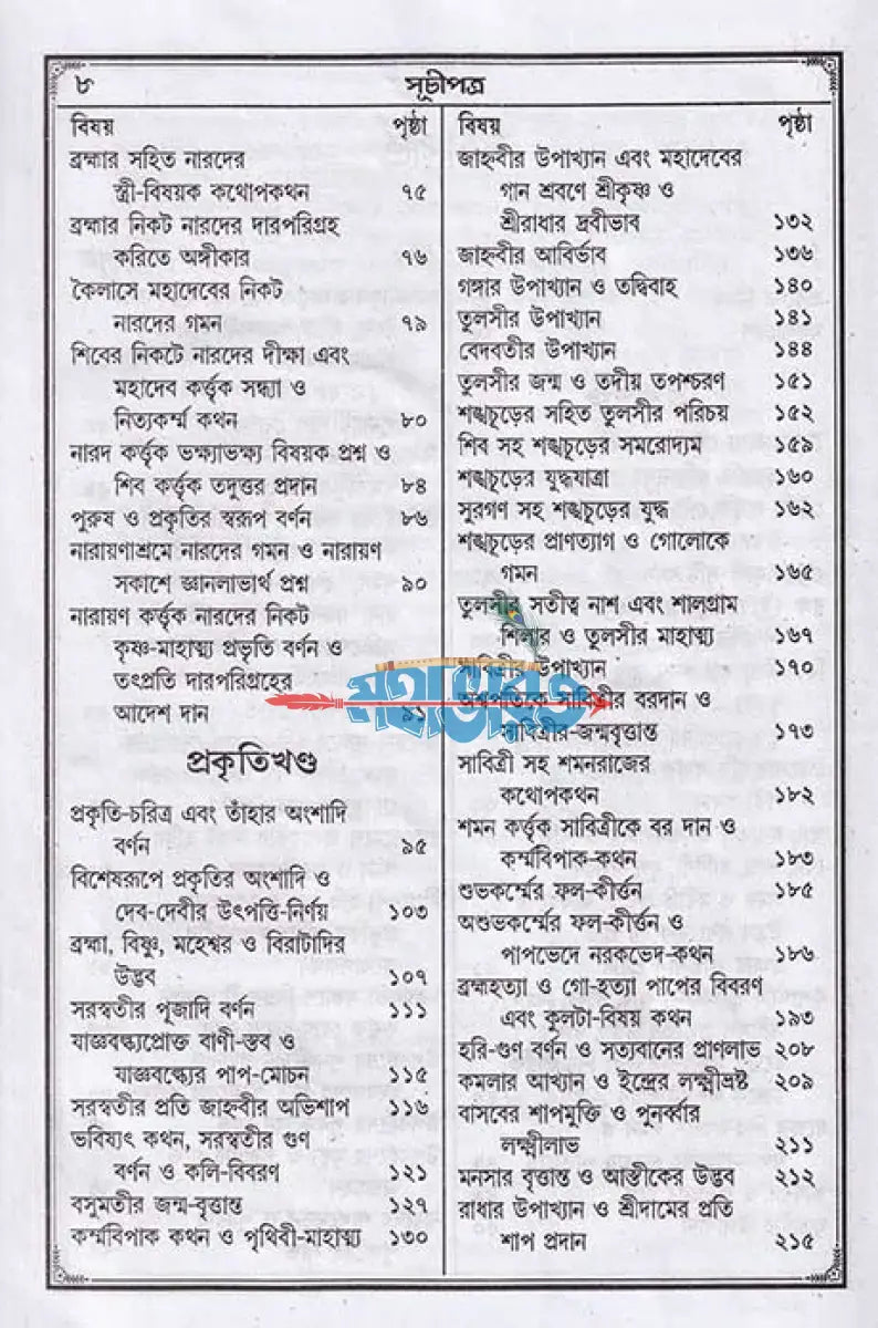 শ্রীশ্রীব্রহ্মবৈবর্ত্ত পুরাণ Hindu Religious Books