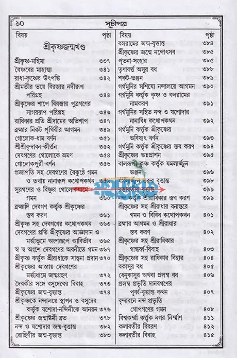 শ্রীশ্রীব্রহ্মবৈবর্ত্ত পুরাণ Hindu Religious Books