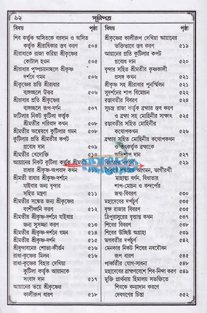 শ্রীশ্রীব্রহ্মবৈবর্ত্ত পুরাণ Hindu Religious Books