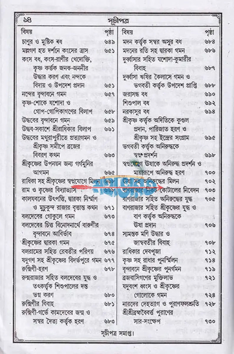 শ্রীশ্রীব্রহ্মবৈবর্ত্ত পুরাণ Hindu Religious Books