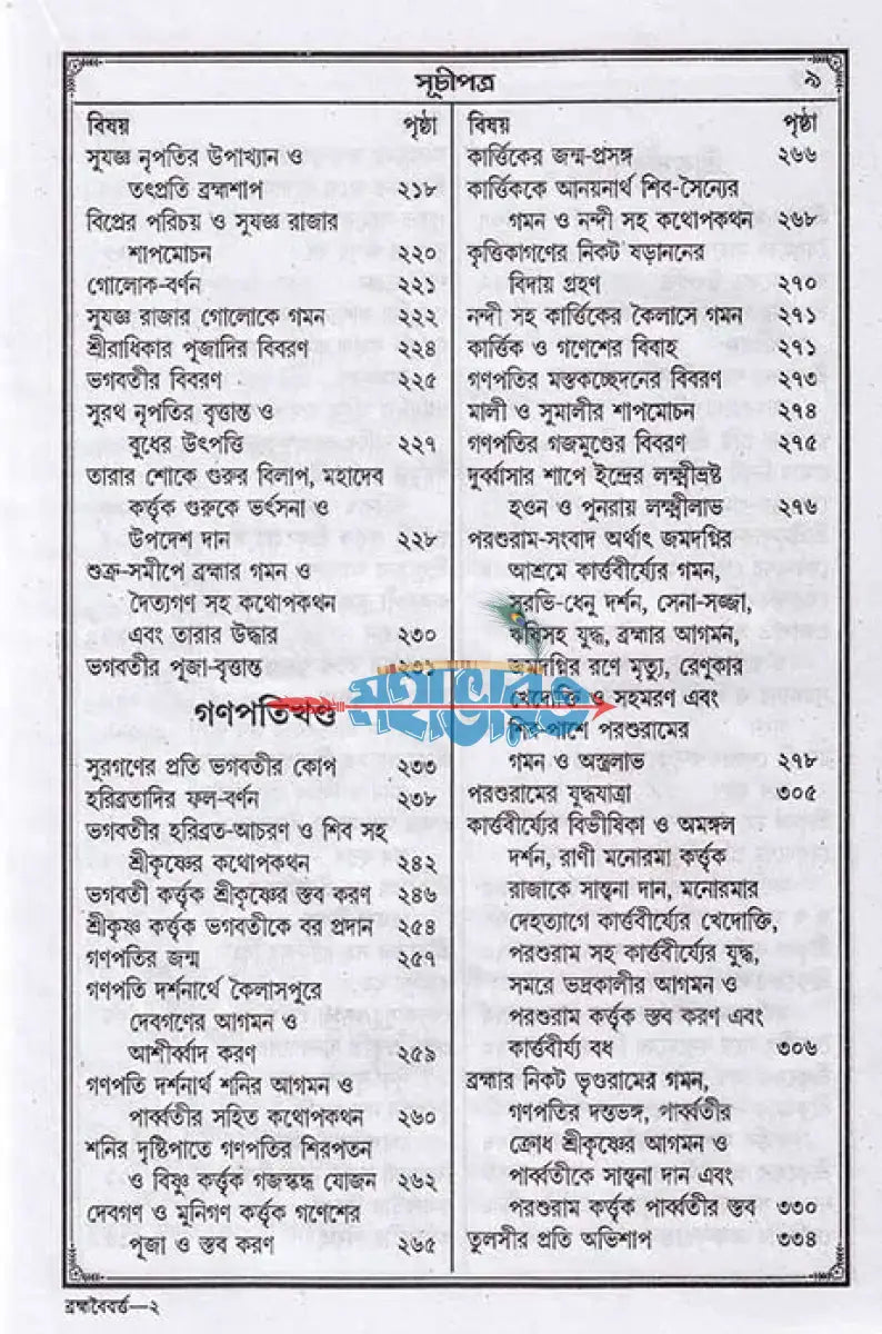 শ্রীশ্রীব্রহ্মবৈবর্ত্ত পুরাণ Hindu Religious Books