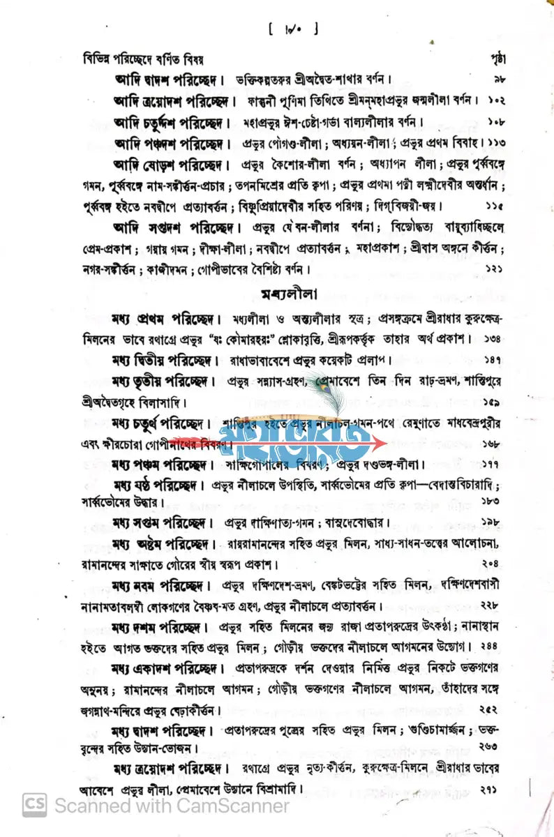শ্রীশ্রীচৈতন্য চরিতামৃত Hindu Religious Books