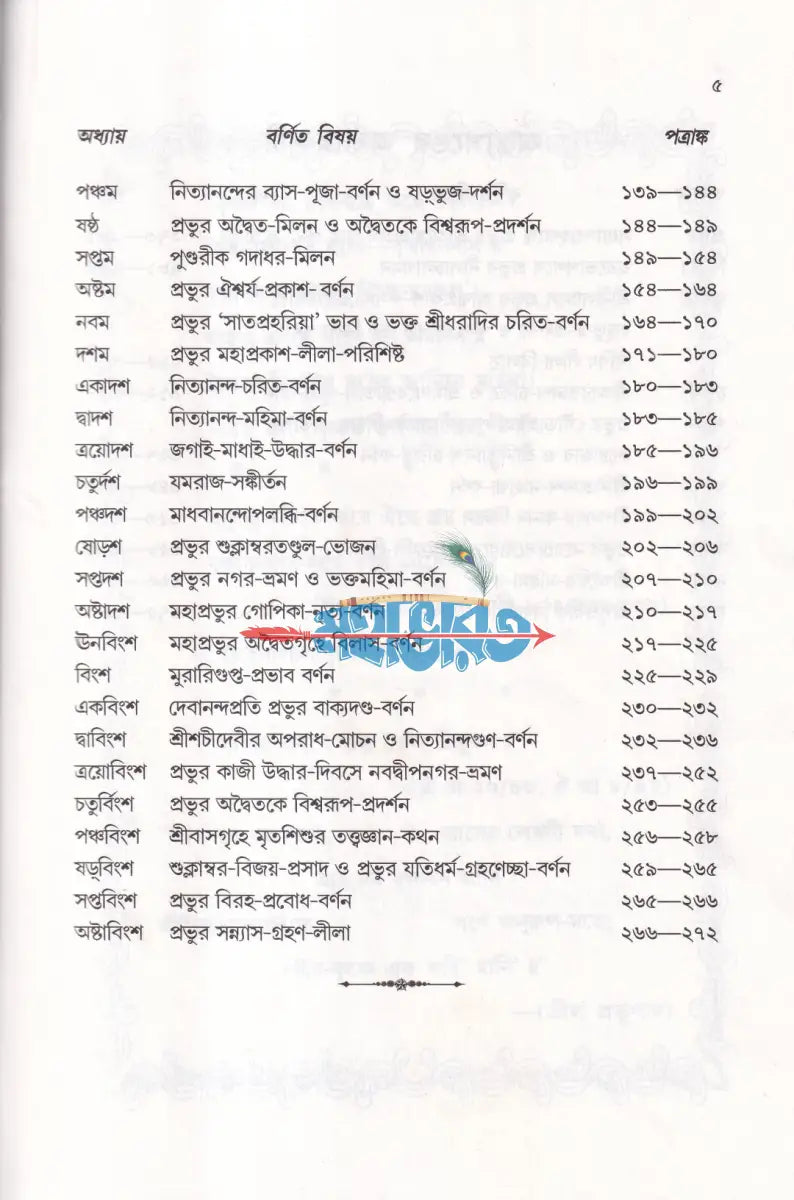 শ্রীশ্রীচৈতন্যভাগবত (আদি মধ্য ও অন্ত্যখণ্ড) Hindu Religious Books