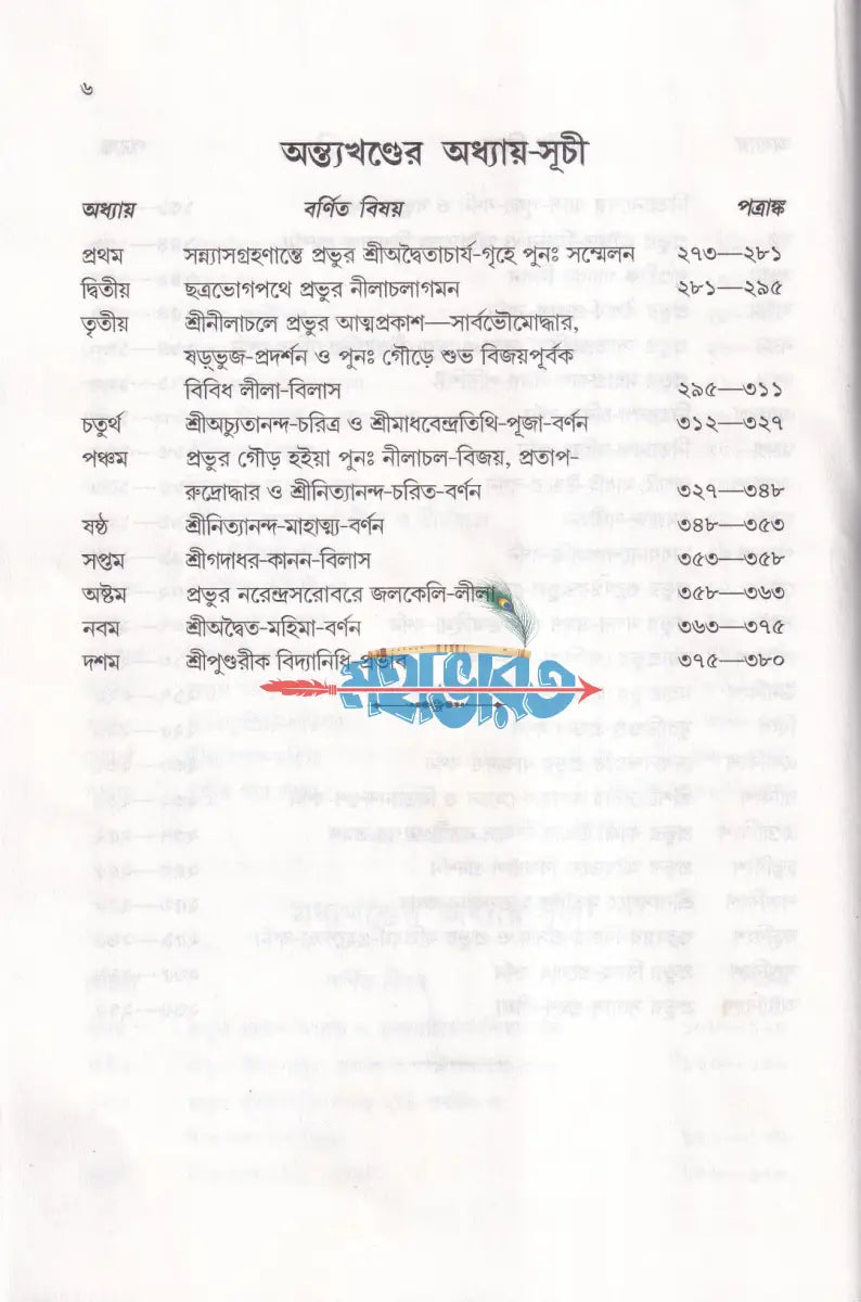 শ্রীশ্রীচৈতন্যভাগবত (আদি মধ্য ও অন্ত্যখণ্ড) Hindu Religious Books