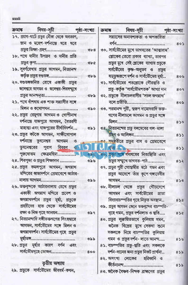 শ্রীশ্রীচৈতন্যভাগবত Hindu Religious Books