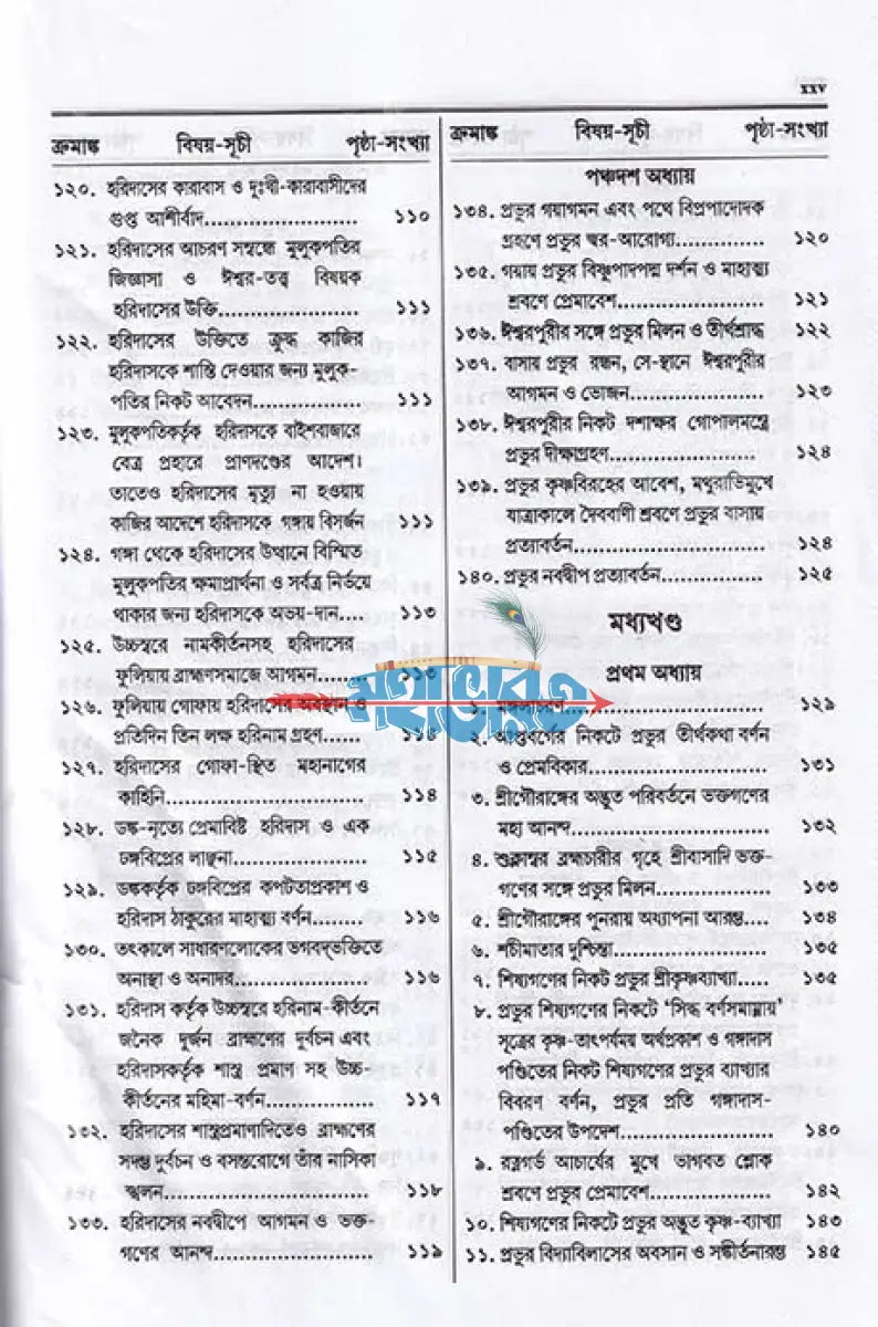 শ্রীশ্রীচৈতন্যভাগবত Hindu Religious Books
