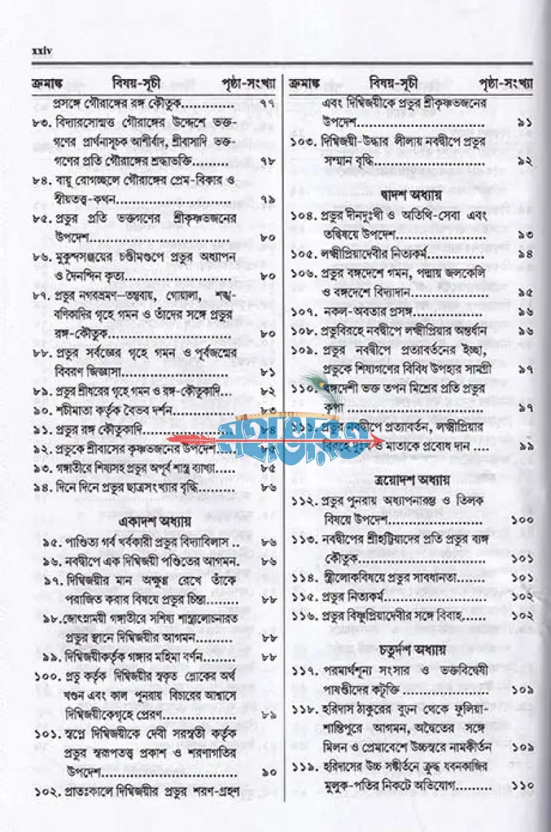 শ্রীশ্রীচৈতন্যভাগবত Hindu Religious Books