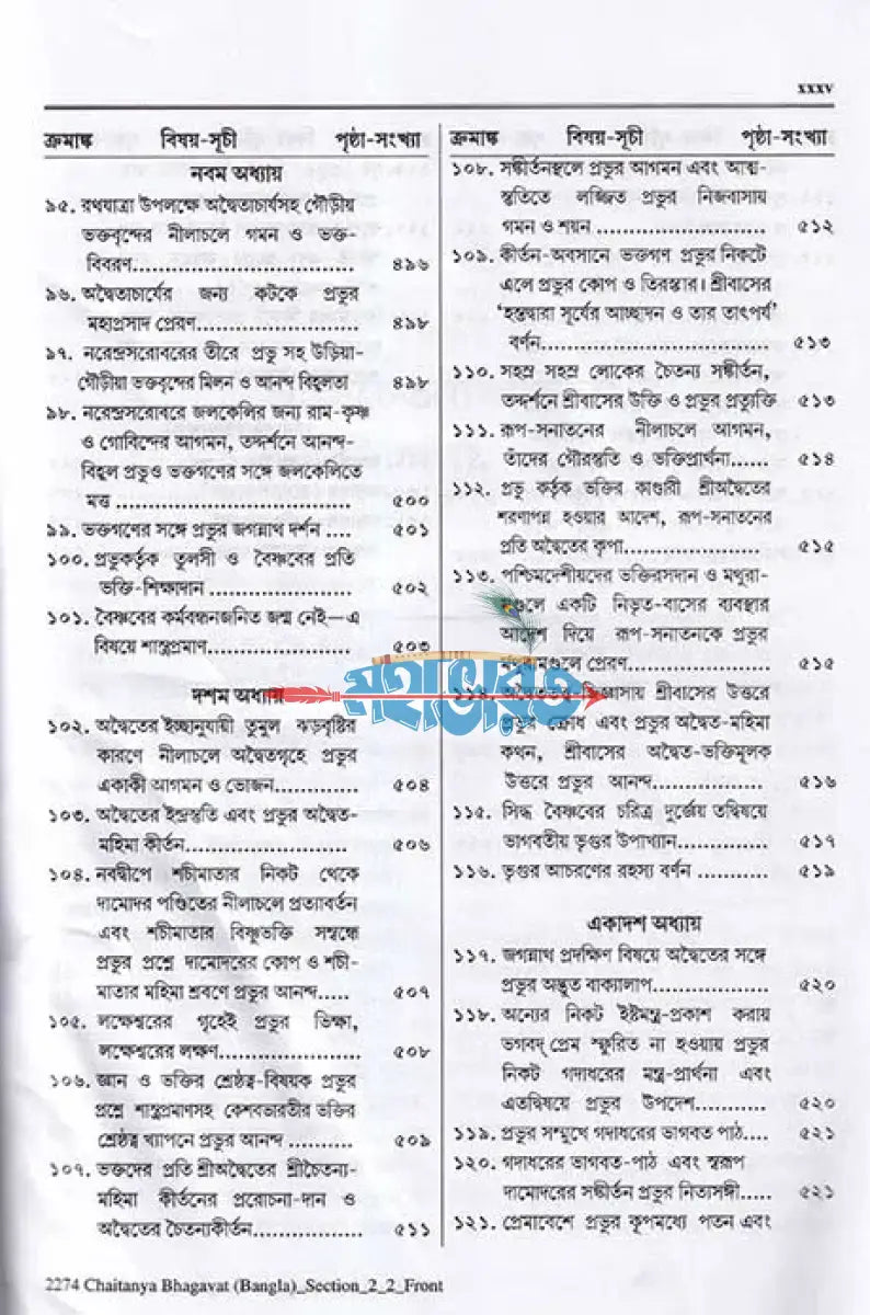 শ্রীশ্রীচৈতন্যভাগবত Hindu Religious Books