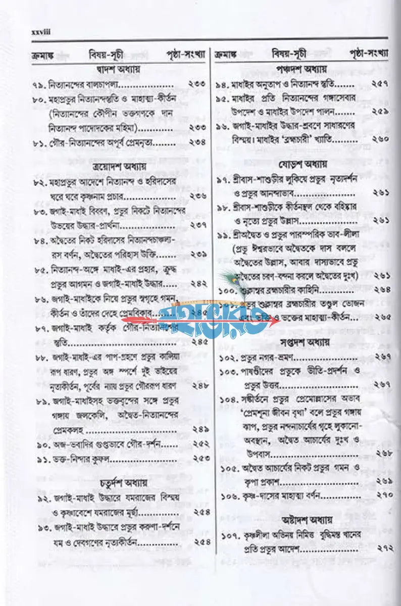 শ্রীশ্রীচৈতন্যভাগবত Hindu Religious Books