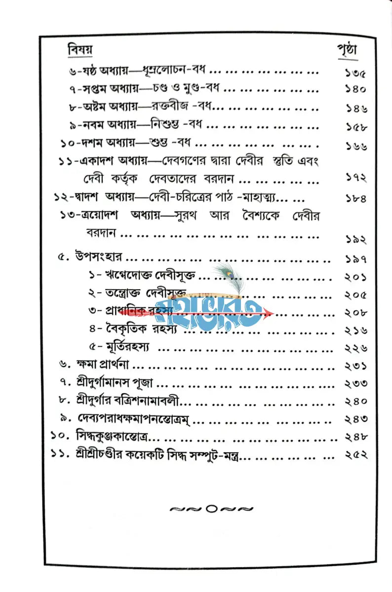 শ্রীশ্রীচণ্ডী Hindu Religious Books