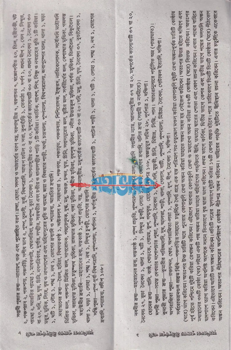 শ্রীশ্রীদুর্গাপূজা পদ্ধতি Hindu Religious Books