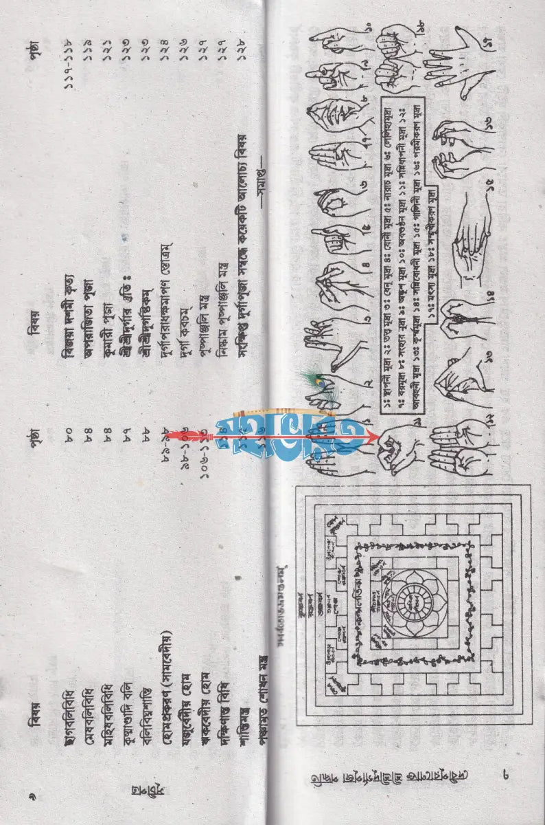 শ্রীশ্রীদুর্গাপূজা পদ্ধতি Hindu Religious Books