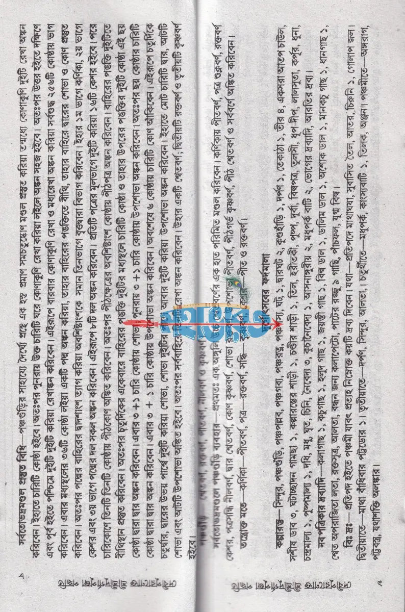 শ্রীশ্রীদুর্গাপূজা পদ্ধতি Hindu Religious Books