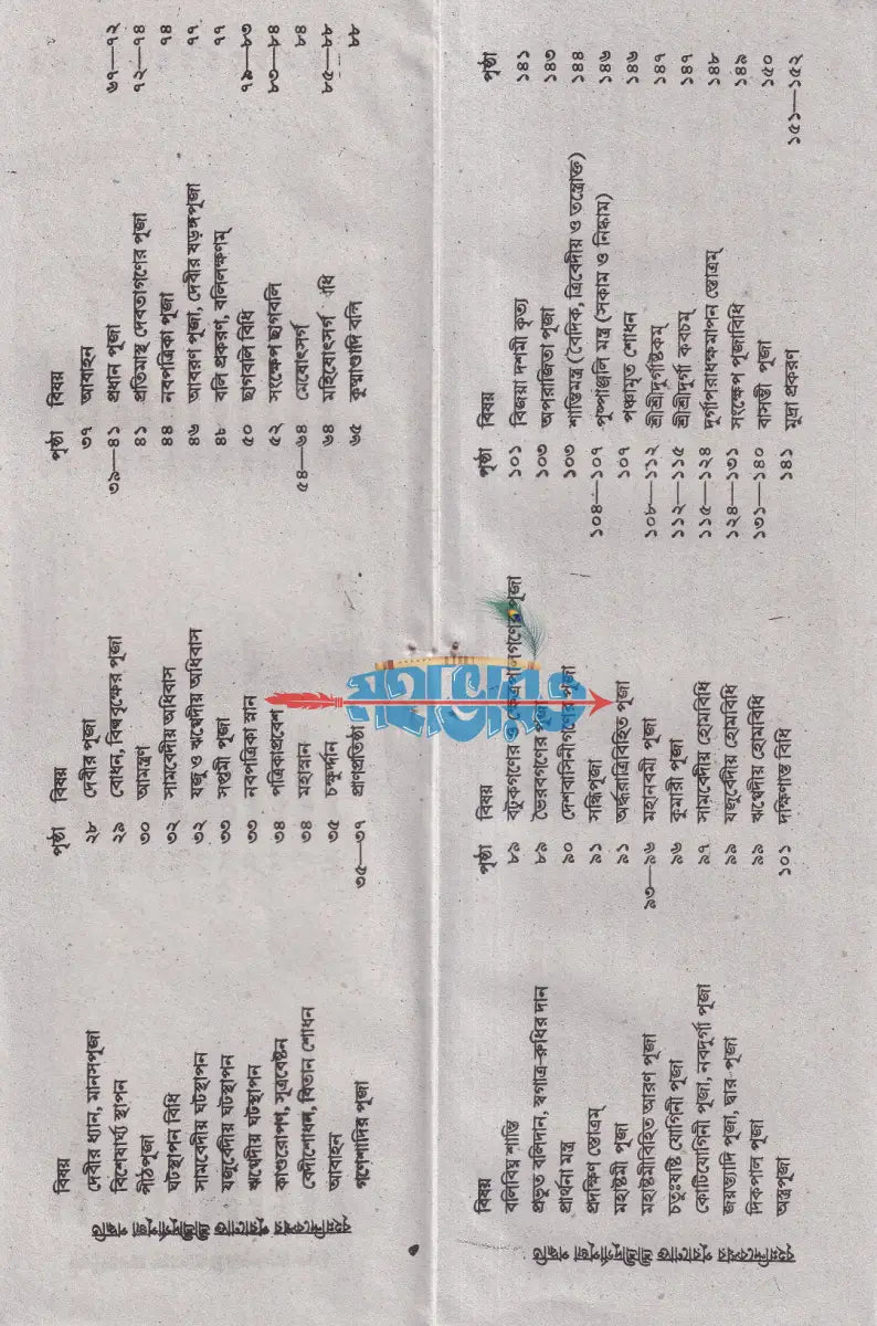 শ্রীশ্রীদুর্গাপূজা পদ্ধতি Hindu Religious Books