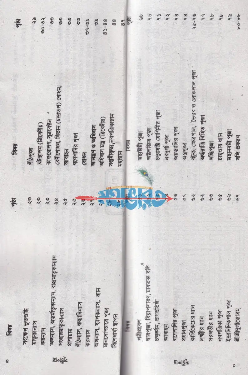 শ্রীশ্রীদুর্গাপূজা পদ্ধতি Hindu Religious Books