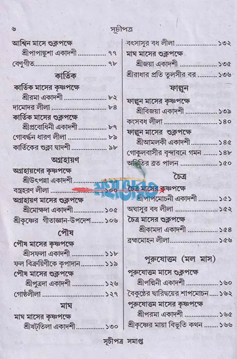 শ্রীশ্রীএকাদশী মাহাত্ম্য ও শ্রীশ্রীদ্বাদশী মাহাত্ম্য Hindu Religious Books