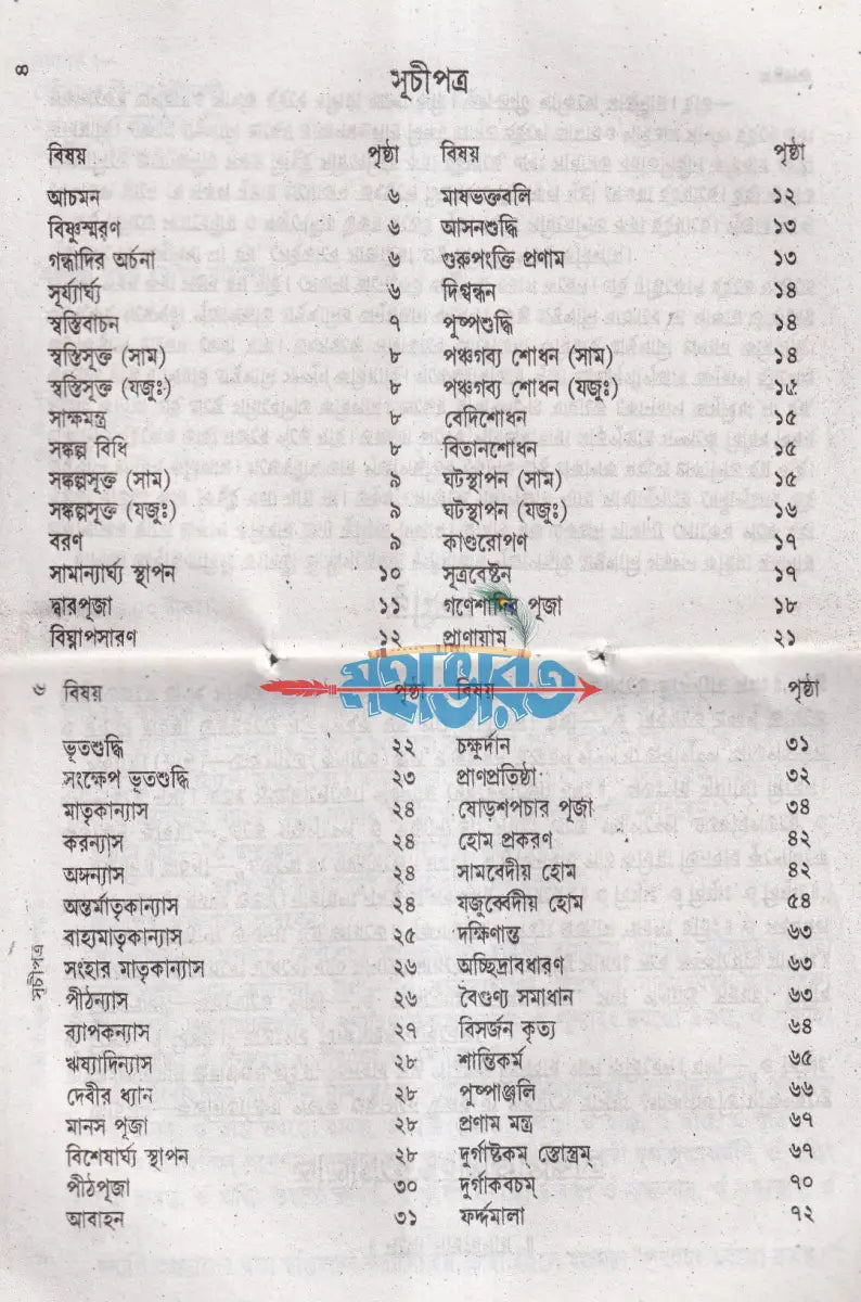 শ্রীশ্রীগন্ধেশ্বরী পূজাপদ্ধতি Hindu Religious Books