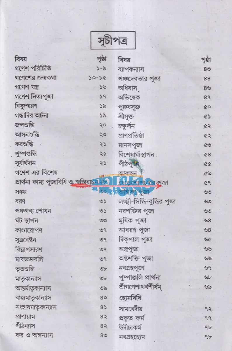 শ্রীশ্রীগণেশ পূজা পদ্ধতি (দ্বাদশ গনেশপূজা বিধি) Hindu Religious Books