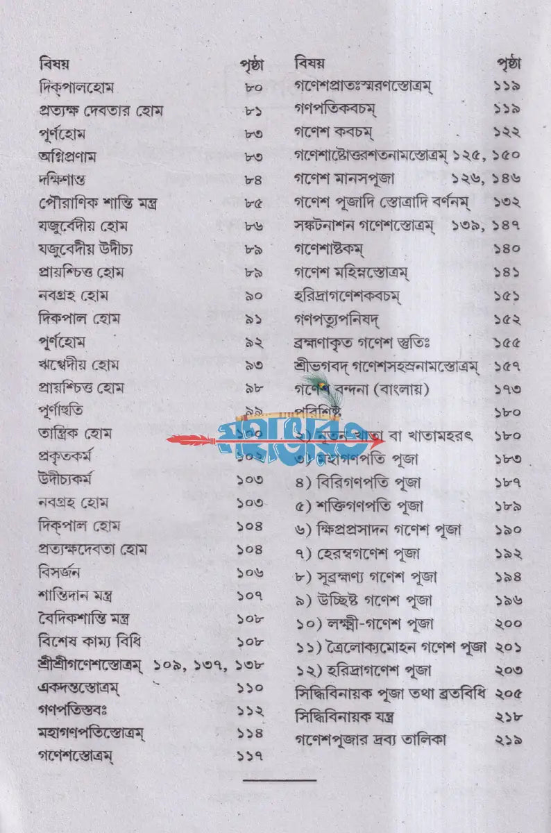 শ্রীশ্রীগণেশ পূজা পদ্ধতি (দ্বাদশ গনেশপূজা বিধি) Hindu Religious Books