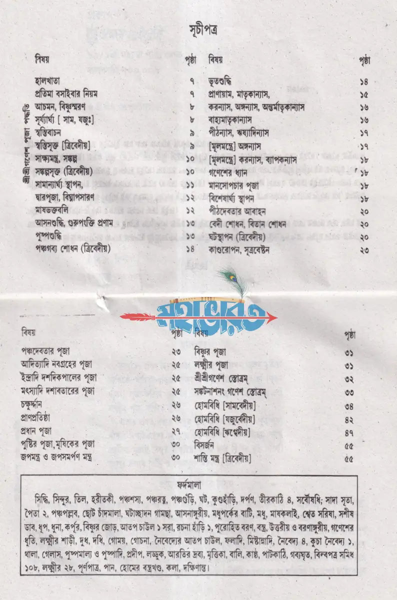 শ্রীশ্রীগণেশ পূজা পদ্ধতি Hindu Religious Books