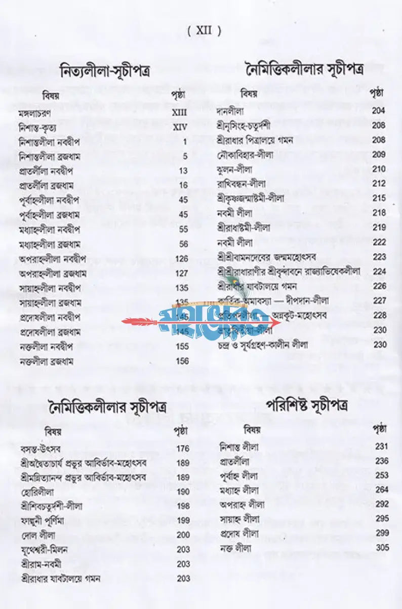 শ্রীশ্রীগৌরগোবিন্দ লীলামৃত গুটিকা Hindu Religious Books