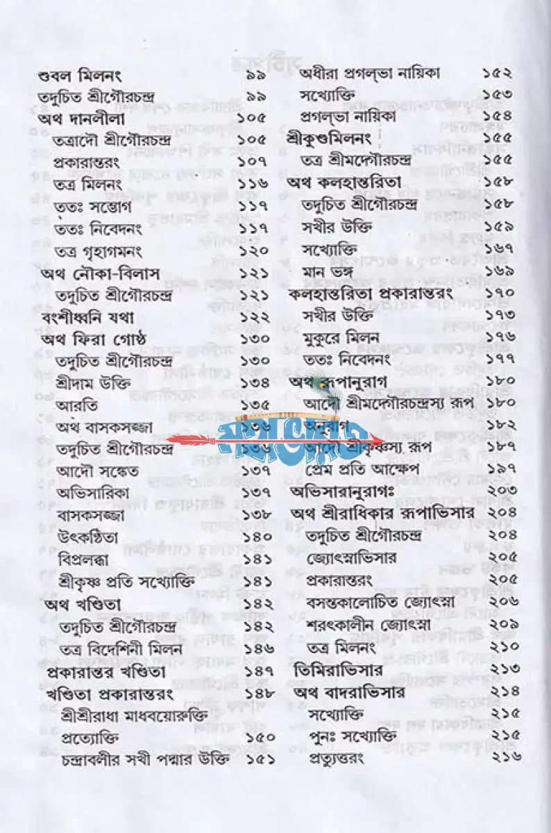 শ্রীশ্রীগীতরত্নাবলী বাংলাদেশী ছাপা Hindu Religious Books