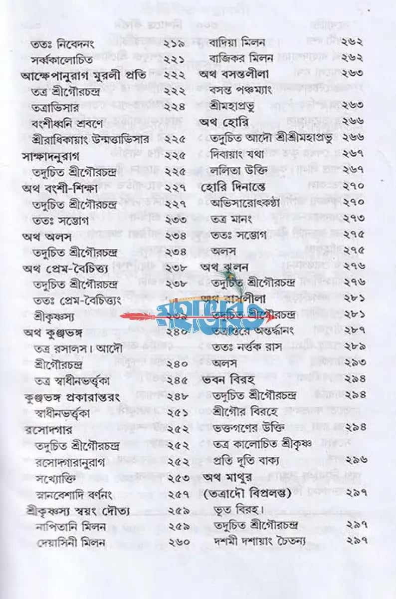 শ্রীশ্রীগীতরত্নাবলী Hindu Religious Books