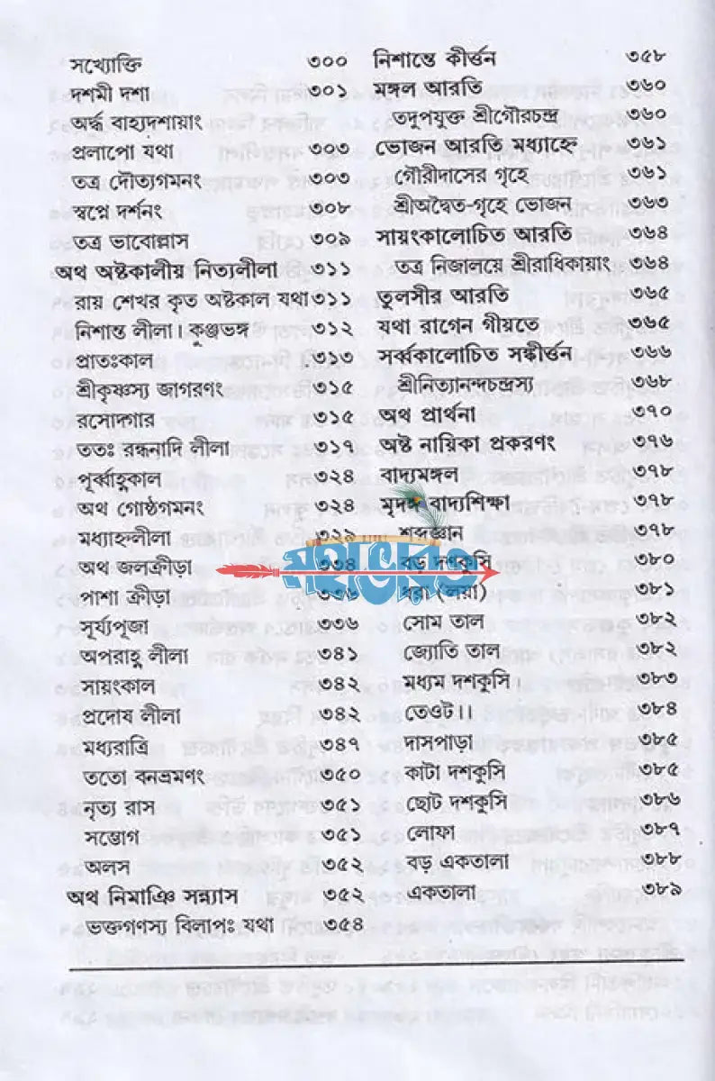 শ্রীশ্রীগীতরত্নাবলী Hindu Religious Books