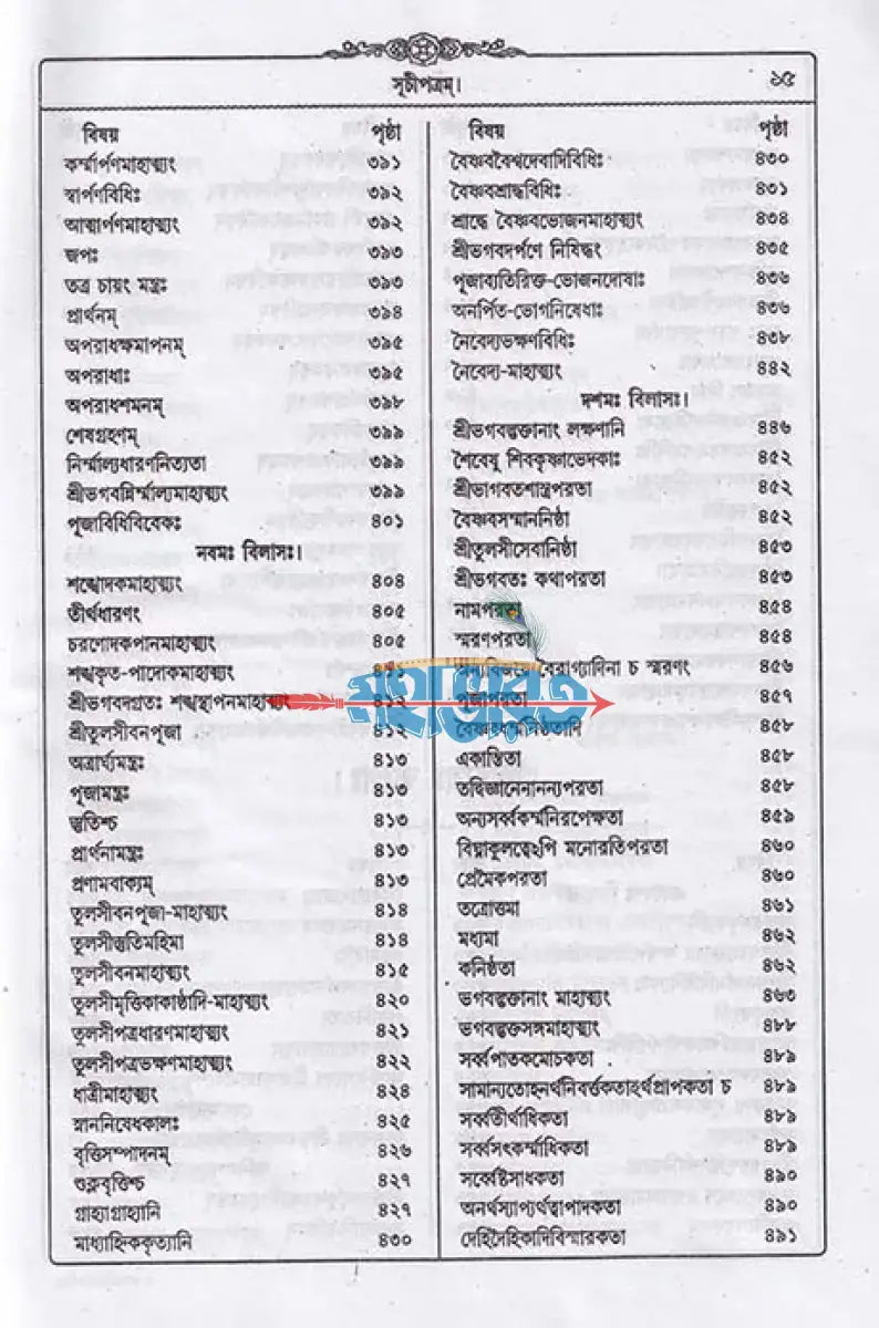 শ্রীশ্রীহরিভক্তিবিলাসঃ বাংলাদেশী ছাপা Hindu Religious Books