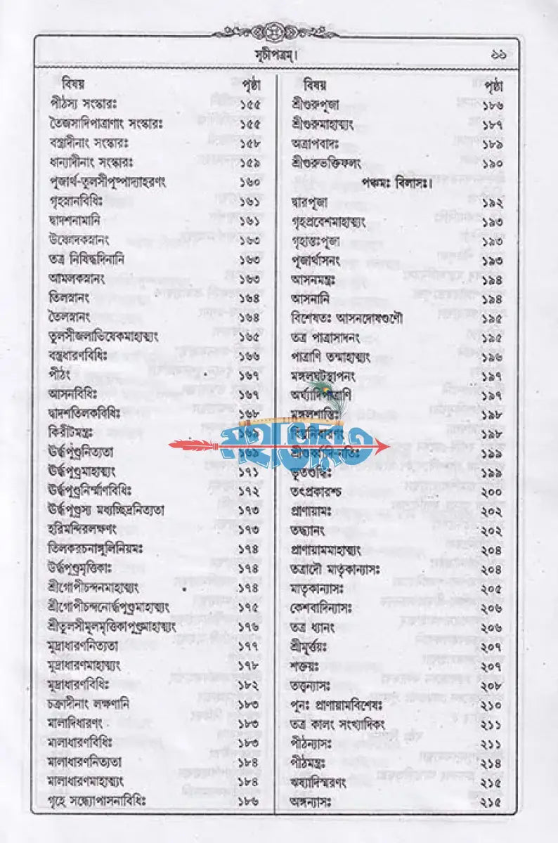 শ্রীশ্রীহরিভক্তিবিলাসঃ বাংলাদেশী ছাপা Hindu Religious Books