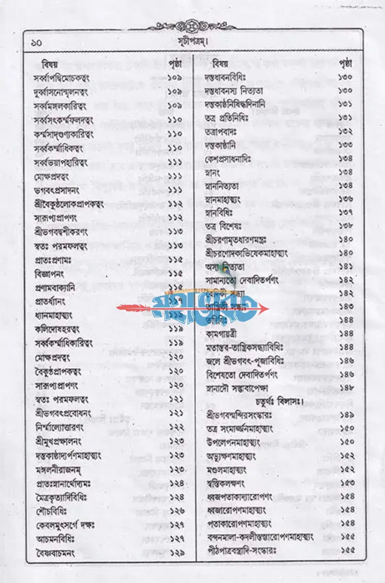 শ্রীশ্রীহরিভক্তিবিলাসঃ বাংলাদেশী ছাপা Hindu Religious Books