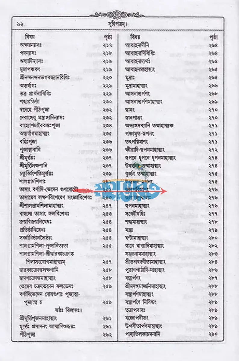 শ্রীশ্রীহরিভক্তিবিলাসঃ বাংলাদেশী ছাপা Hindu Religious Books