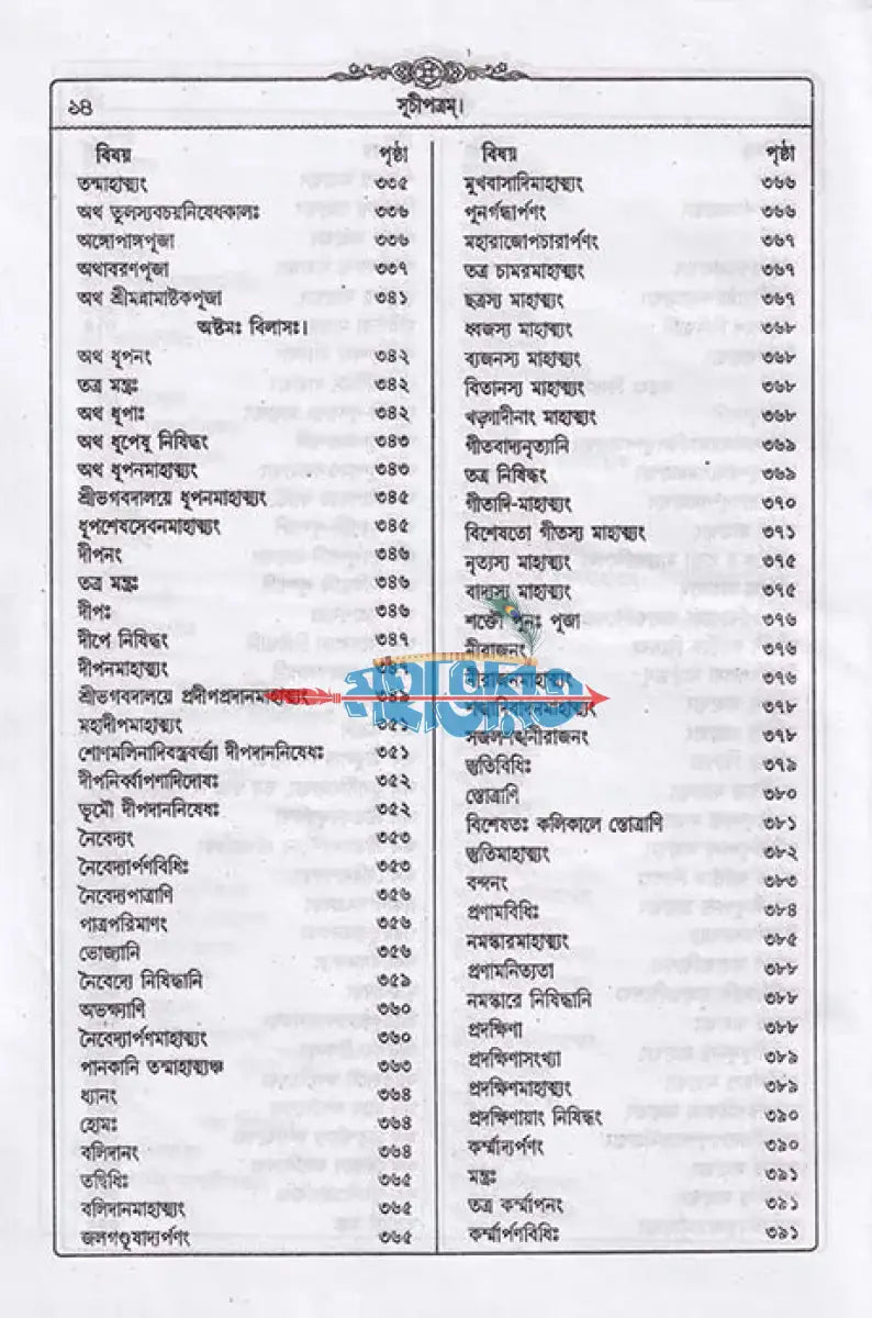 শ্রীশ্রীহরিভক্তিবিলাসঃ বাংলাদেশী ছাপা Hindu Religious Books