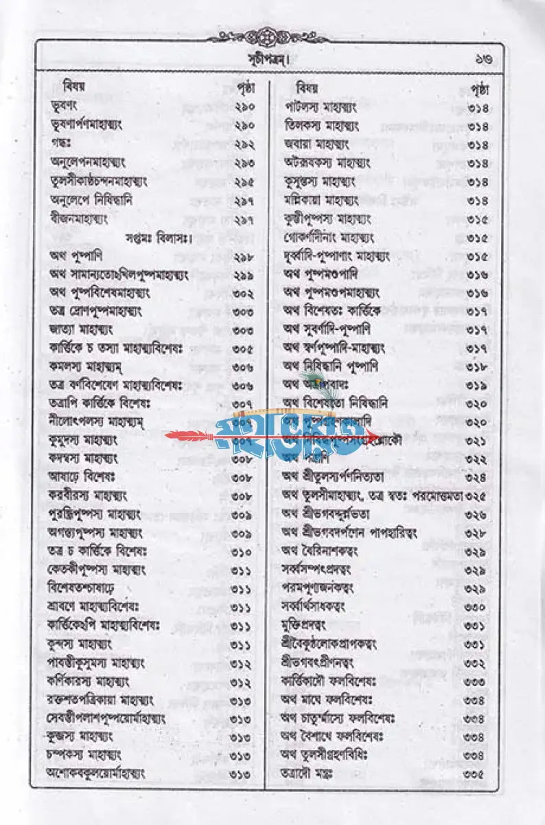 শ্রীশ্রীহরিভক্তিবিলাসঃ বাংলাদেশী ছাপা Hindu Religious Books