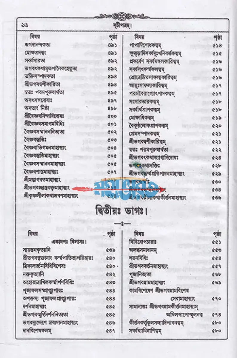 শ্রীশ্রীহরিভক্তিবিলাসঃ Hindu Religious Books