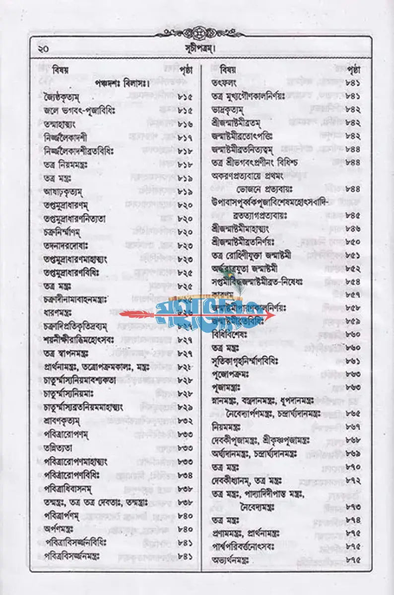 শ্রীশ্রীহরিভক্তিবিলাসঃ Hindu Religious Books