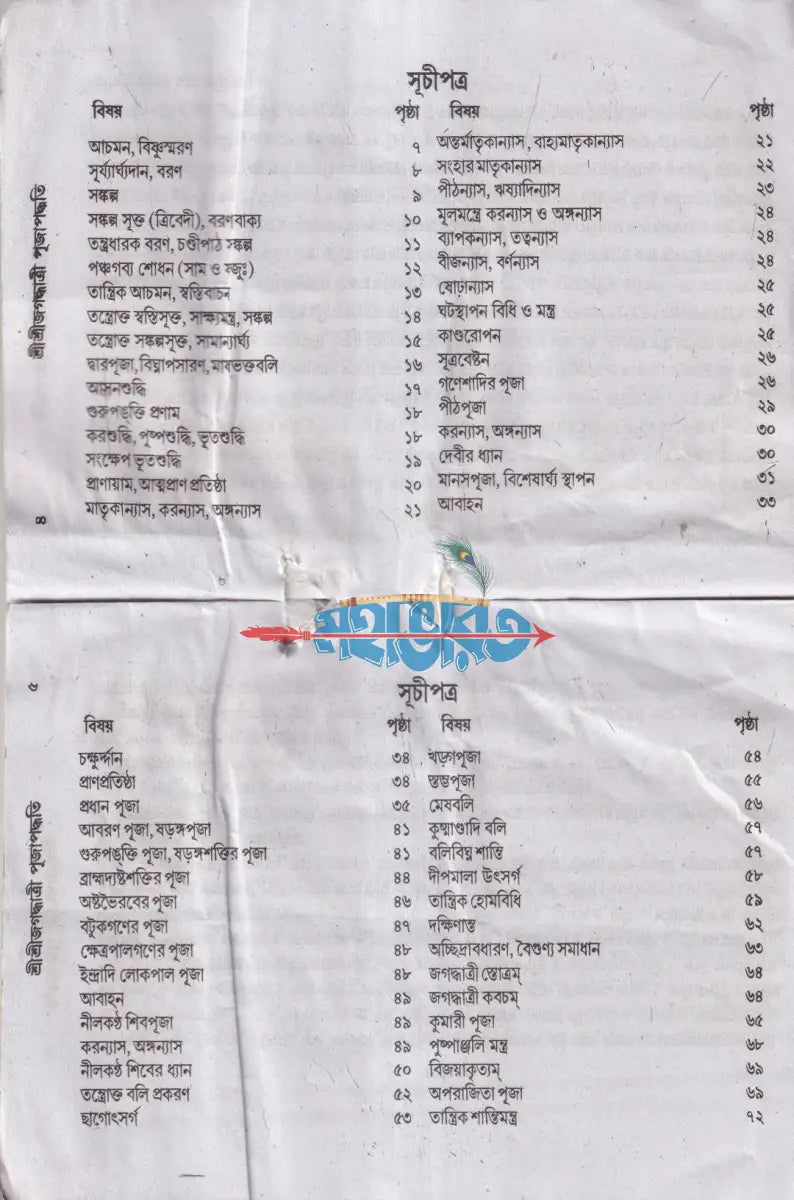 শ্রীশ্রীজগদ্ধাত্রী পূজা পদ্ধতি Hindu Religious Books